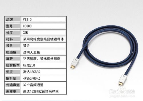 挑选HDMI 2.0高清线材的五大注意事项 | 电脑线材选购指南